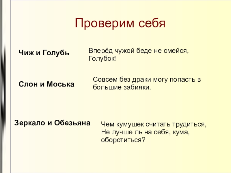 Басня чиж и голубь. Басня Крылова Чиж и голубь текст. Чиж и голубь Автор. Басня Чиж и голубь текст. Мораль басни Чиж и голубь.