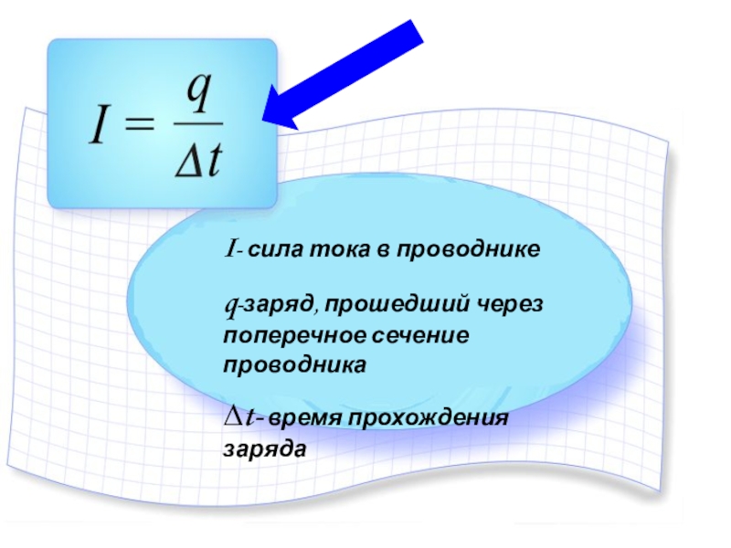 Презентация по теме законы постоянного тока 10 класс