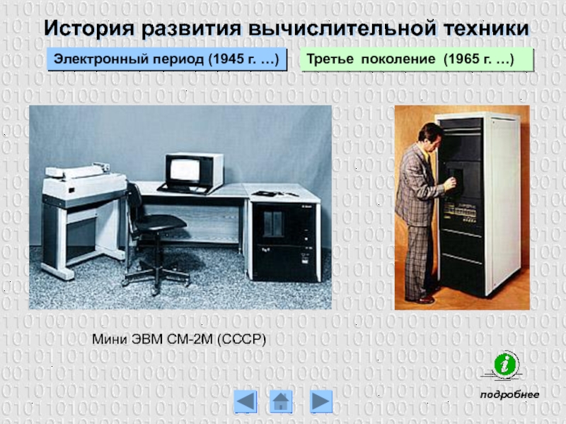 История развития вычислительной техникиЭлектронный период (1945 г. …)Мини ЭВМ СМ-2М (СССР)Третье поколение (1965 г. …)подробнее