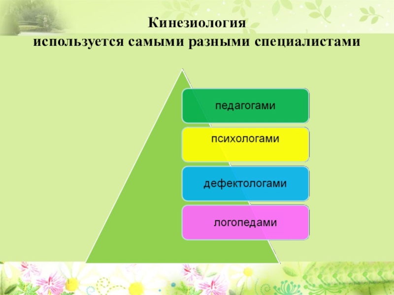 Презентация по кинезиологии для педагогов