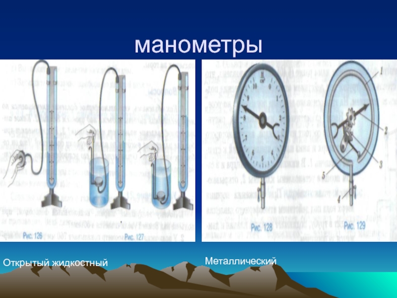 Физика 7 класс манометры картинки