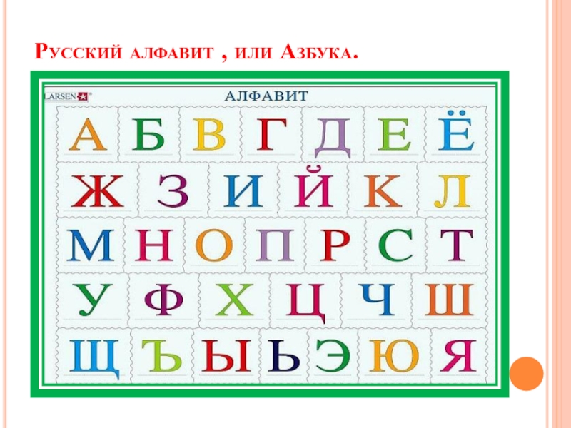 Алфавит 2 класс школа россии презентация