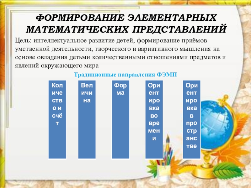 Формирование элементарных математических представлений это