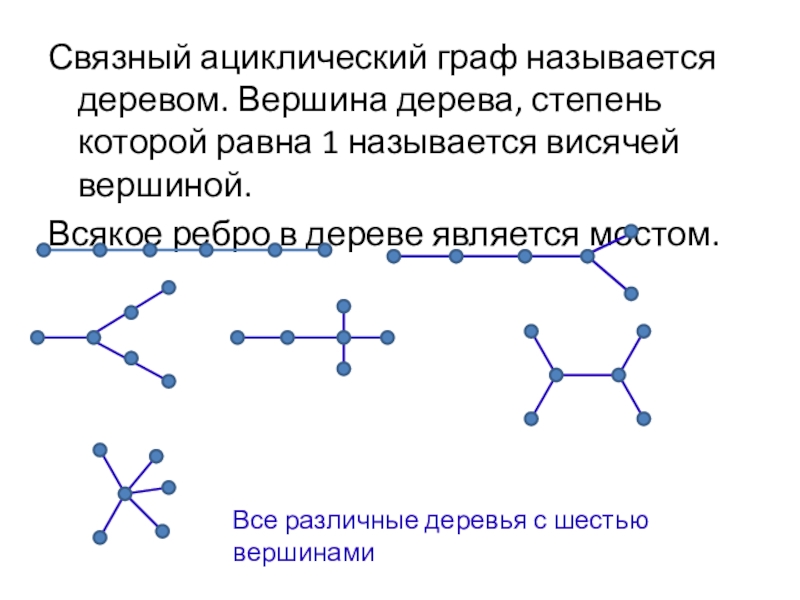 Связные вершины графа. Связный ациклический Граф. Ориентированный ациклический Граф. Направленный ациклический Граф. Деревом называется Граф который.