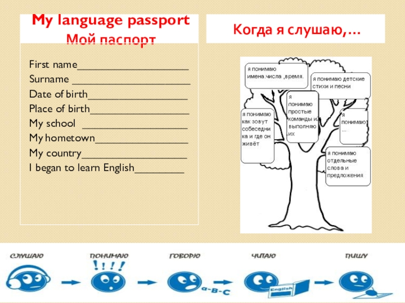 Проект мой паспорт