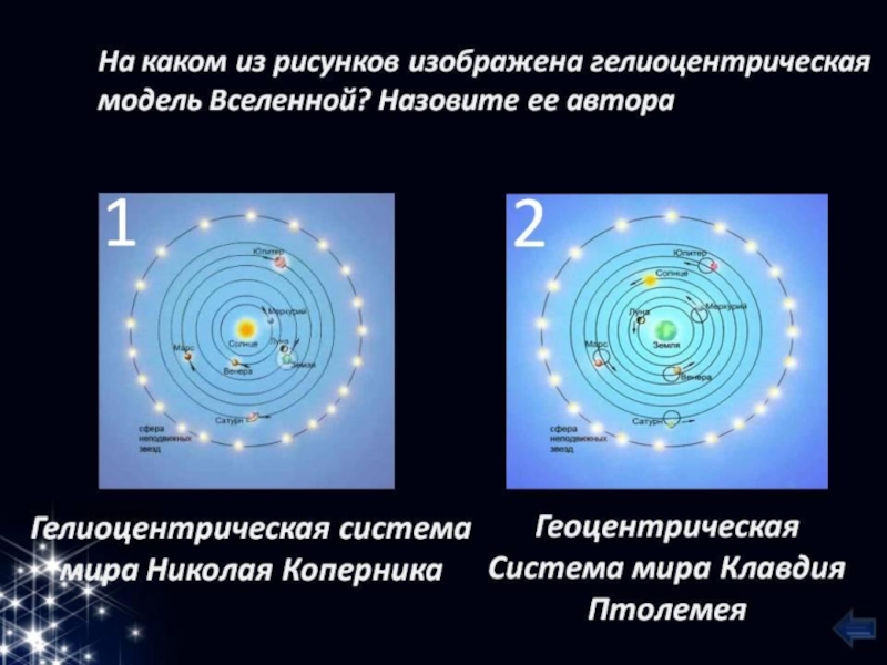 Системы мира астрономия презентация