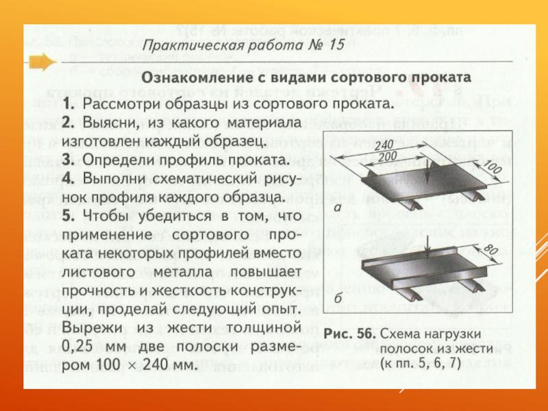 Практическая работа выполнение чертежа из сортового проката. Изготовления изделий из сортового металла. Технология изделий из сортового металла. Детали из сортового проката. Изготовление деталей из сортового проката.