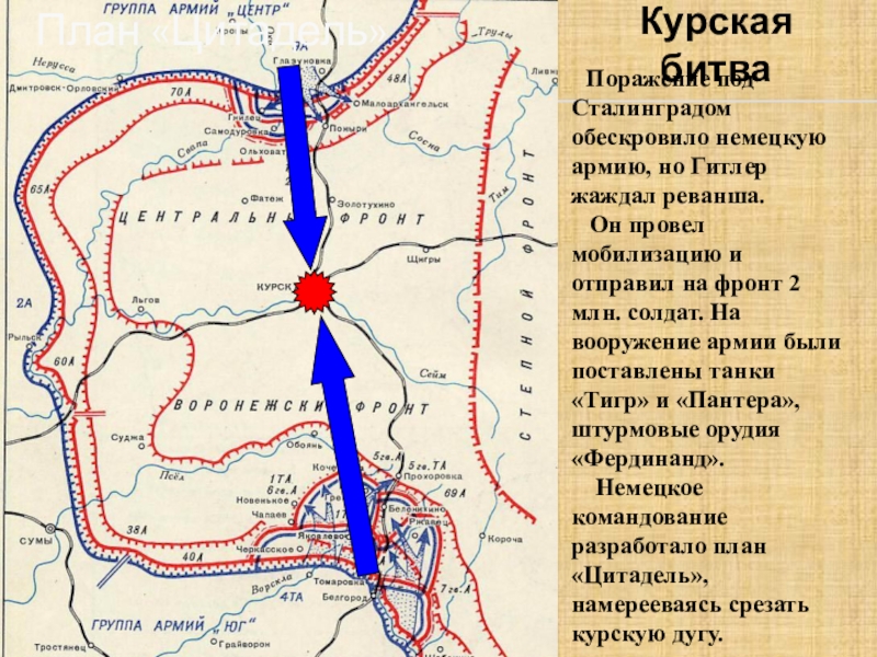 Планы немецкого командования в битве за москву