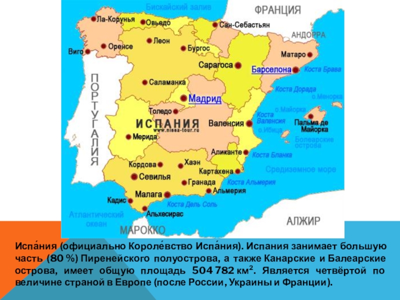 Страны мира проект для 2 класса испания