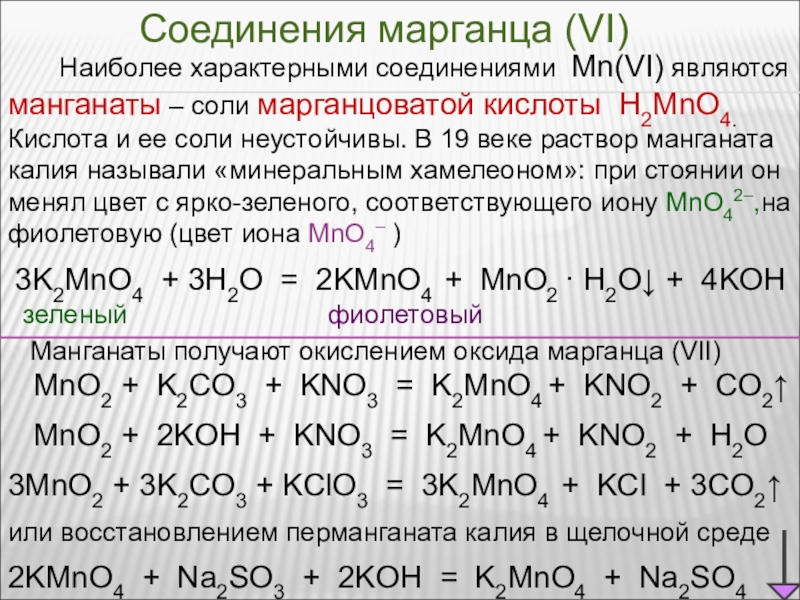 Манганат аккумулятор