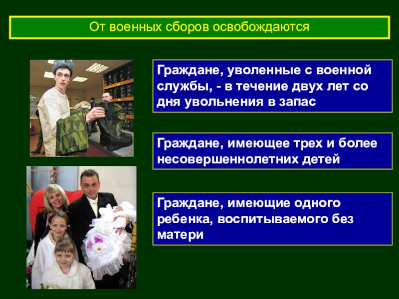 Увольнение с военной службы и пребывание в запасе обж 11 класс презентация