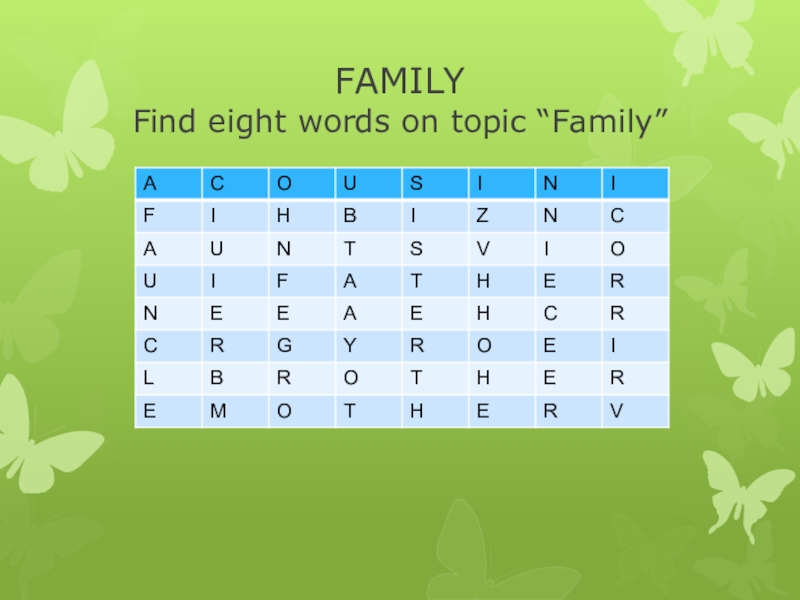 8 words. Find 8 Words. Find 8 Words on the topic Family and. Find eight Family Words 3 класс. Family find Words 2 класс.