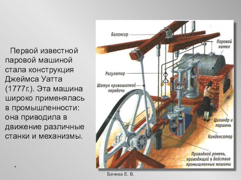 Проект по теме тепловые двигатели