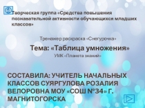 Таблица умножения с помощью раскраски