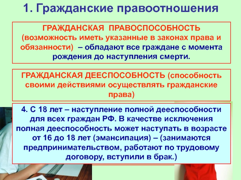 Семейные правоотношения презентация 9 класс обществознание боголюбов