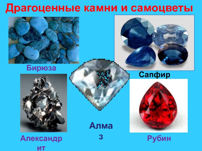 БирюзаАлександритСапфирРубинАлмазДрагоценные камни и самоцветы