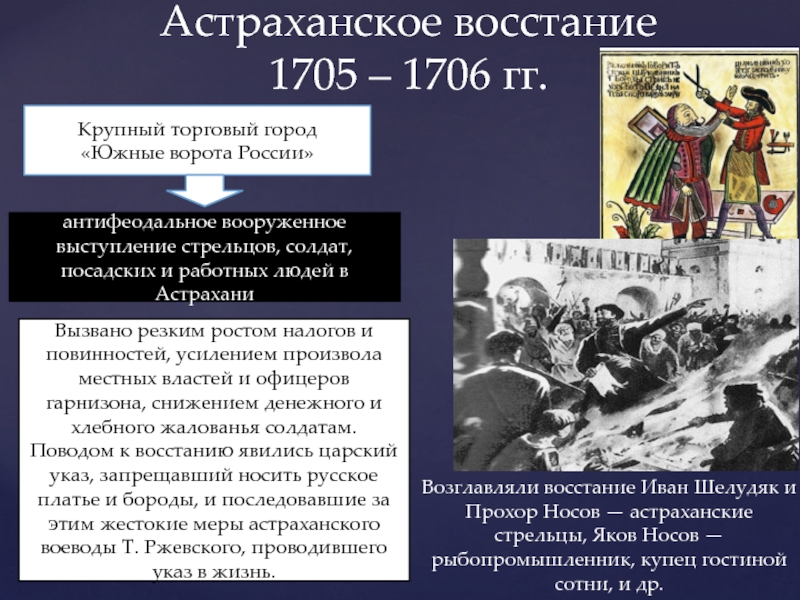 Восстание при александре 2. Восстание Стрельцов Астрахани. Астраханское восстание 1705-1706. Участники Восстания в Астрахани 1705-1706.