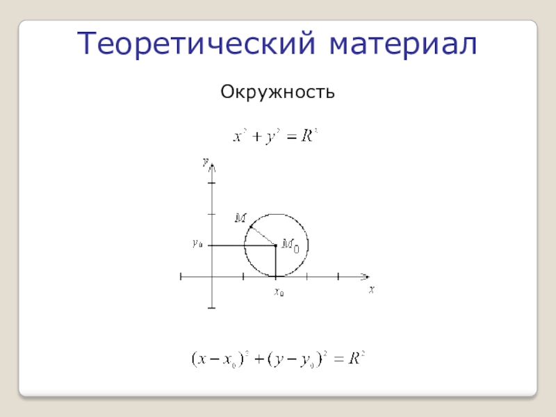 Геометрическая кривая