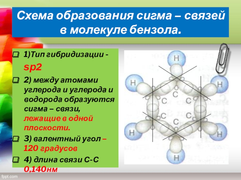 Число связей в молекуле равно. Схема образования Сигма связей в молекуле бензола. Арены химия гибридизация. Бензол связи в молекуле. Число Сигма связей в молекуле бензола.