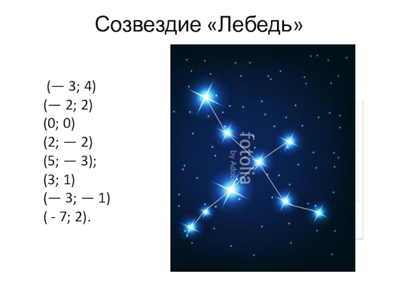 Созвездие лебедь схема для 2 класса