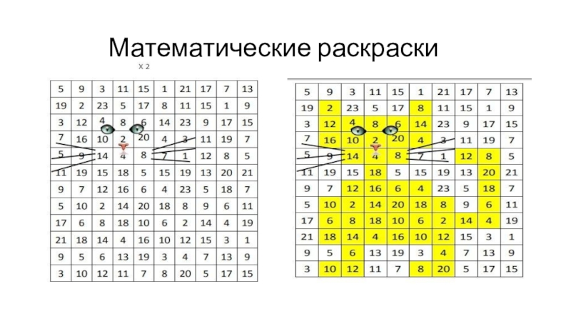 Клеточки с числами. Математические лабиринты таблица умножения. Математический Лабиринт умножение. Математические кроссворды на умножение. Учим таблицу.умножения раскрась.