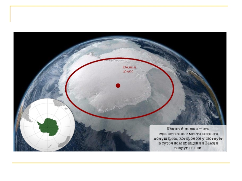 Где находится географический южный полюс. Южный географический полюс. Южный полюс земли. Южный полюс на карте. Южный полюс место.