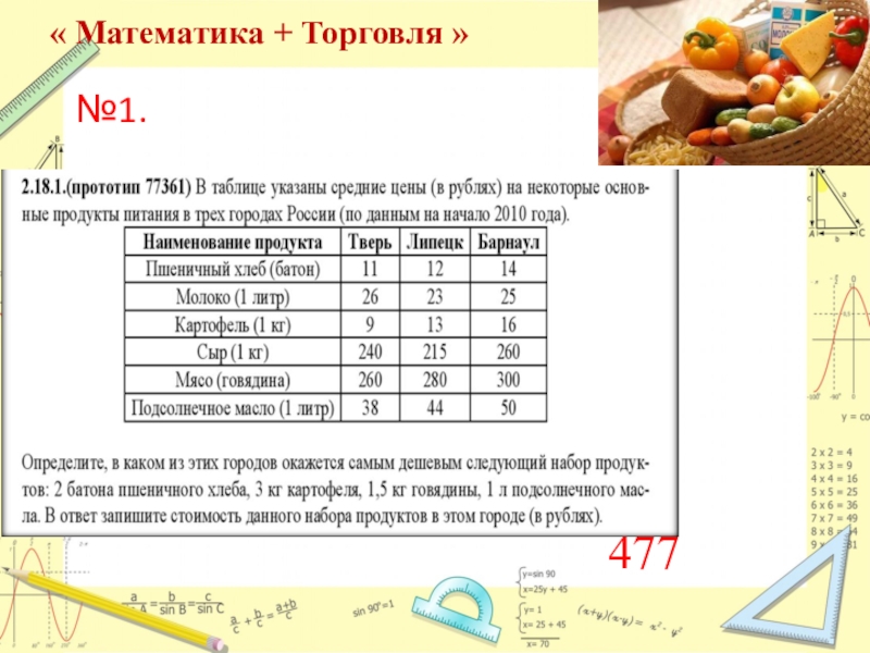 Математика в торговле картинки