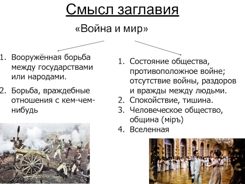 Война и мир проблематика презентация