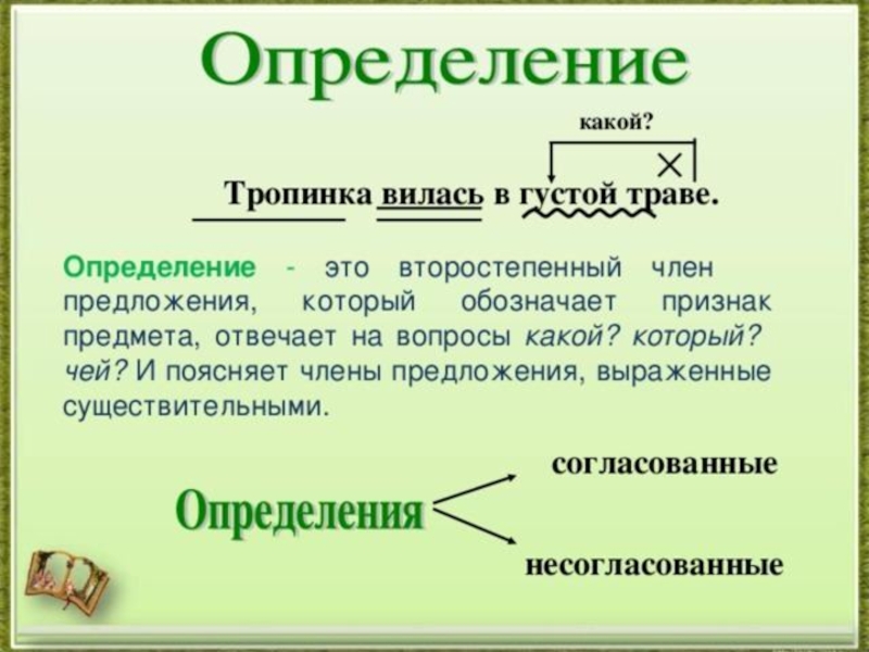 5 класс русский язык определение презентация