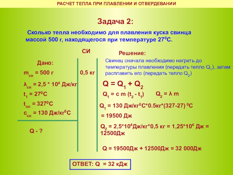 Округлить массу меди