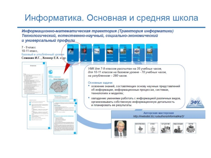 цели и задачи работы. анализ учебной презентации. анализ урока. анализ учебной презентации. анализ урока виды анализа.