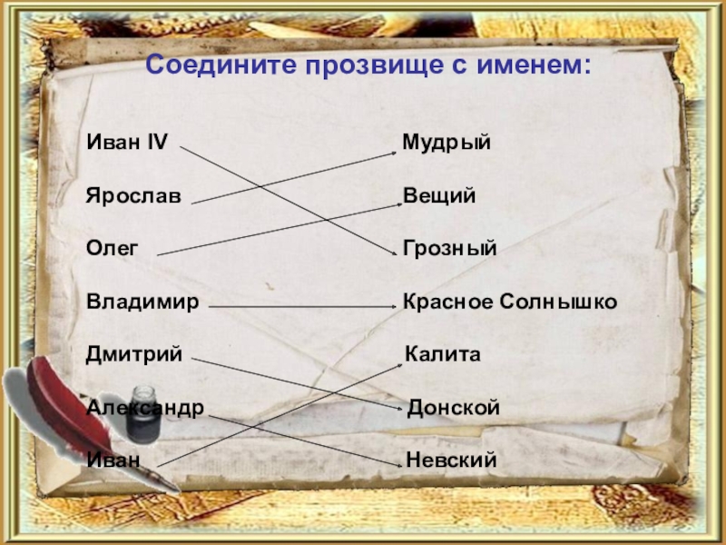 Имя ивана 4. Клички к имени Иван. Погоняло к имени Иван. Прозвище Иван кличка. Прозвища к имени Олег.