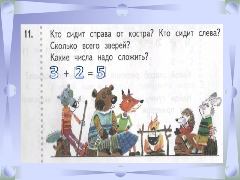 Справа сидит. Кто сидит справа от костра кто сидит слева. Кто сидит справа от меня. Кто сидит справа от костра кто сидит слева сколько всего зверей какие.