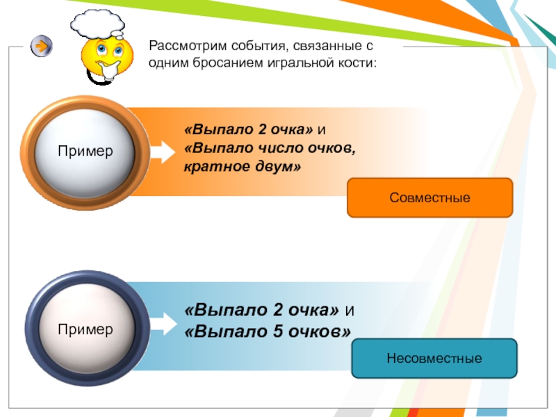 Рассмотрим событие а. Выпадать примеры. Выпало 3 очка выпало число очков кратное 6 совместные события. Несовместные события связанные с учебным процессом. Рассматриваемые события.