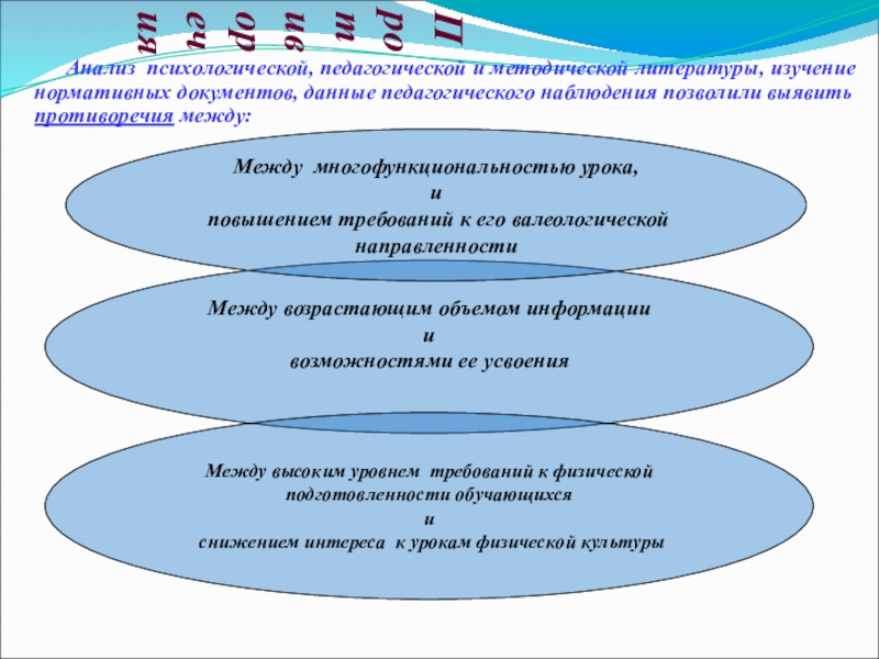 Проблемы педагогической культуры