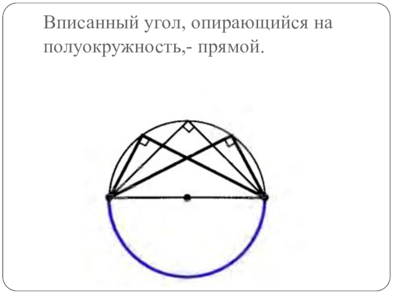 Вписанный угол опирающийся на полуокружность равен. 1. Вписанный угол, опирающийся на полуокружность, острый..