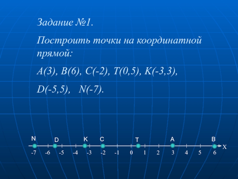 Презентация на тему координаты 6 класс