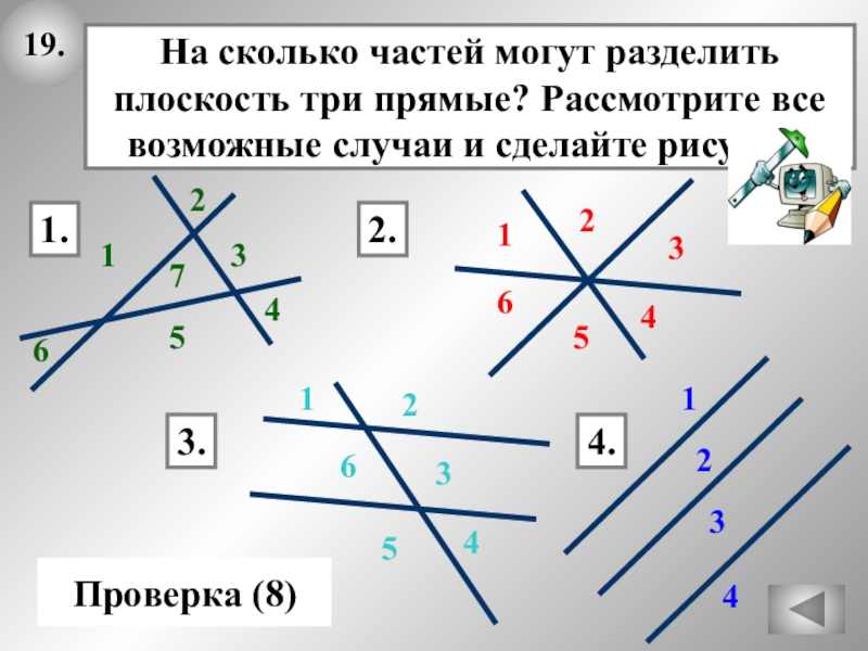 На сколько частей прямая делит плоскость