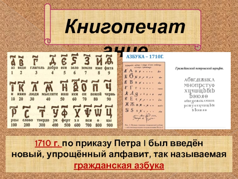 Книгопечатание1710 г. по приказу Петра I был введён новый, упрощённый алфавит, так называемая гражданская азбука