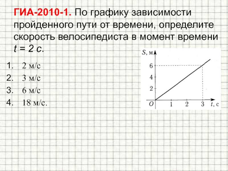 На рисунке представлен график зависимости пути s велосипедиста от времени t определите скорость 1 3