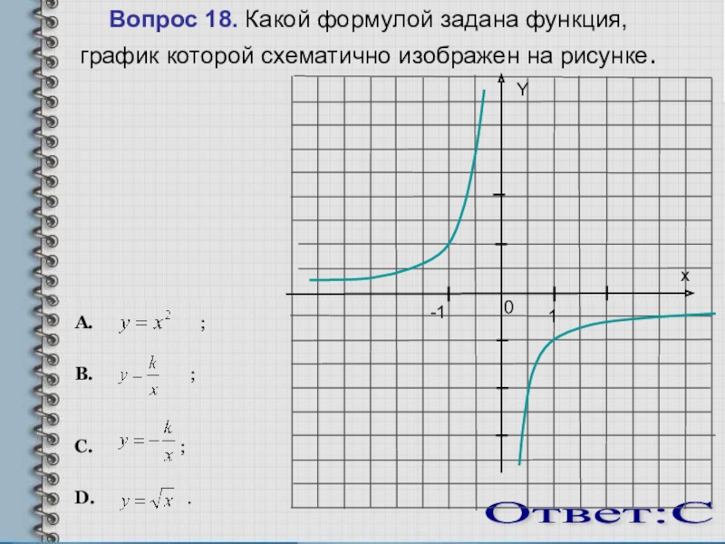 Задайте формулой функцию график которой задан. Какие формулы задают функцию. Какой формулой задана функция график которой изображен на рисунке. Какая формула. Какой формулой задана функция Графика.