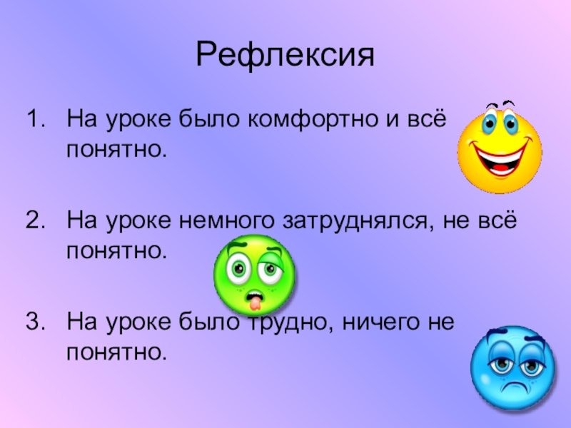 Рефлексия на уроке. Рефлексия. Этапы урока рефлексии. Рефлексия для детей. Рефлексия урока картинки.