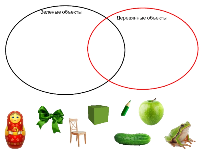 Объект задания. Объект и предмет зеленая картинка. Множество зелёных предметов для дошкольников. Овощи и красные предметы пересекающиеся множества. Рисунок пересечения множеств фигур зеленого цвета.