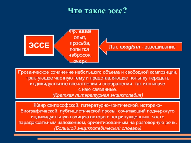 Мини эссе что такое историческая память. Сочинение на тему научный стиль. Что такое наука эссе. Эссе физика. Эссе что такое Свобода.