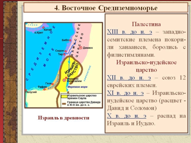 Древнееврейское царство проект