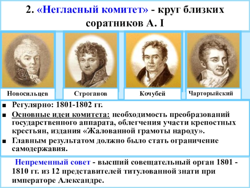 Кружок близких друзей александра i обсуждавший проекты государственных реформ назывался