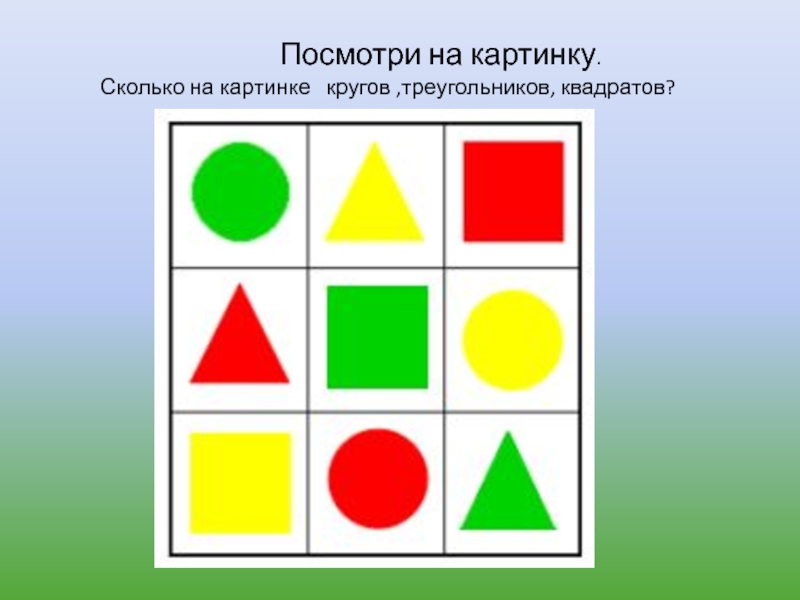 Сколько кругов игра. Круг, квадрат и треугольник. Квадраты разных цветов. Геометрические фигуры в ряд. Фигуры для запоминания цветные.