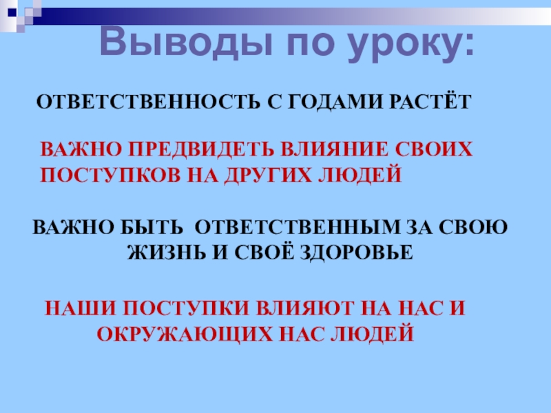 Рисунок ответственность за свои поступки