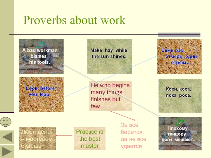 Proverbs about workPractice is the best masterЛюби дело – мастером будешьHe who beginsmany things finishes but fewЗа