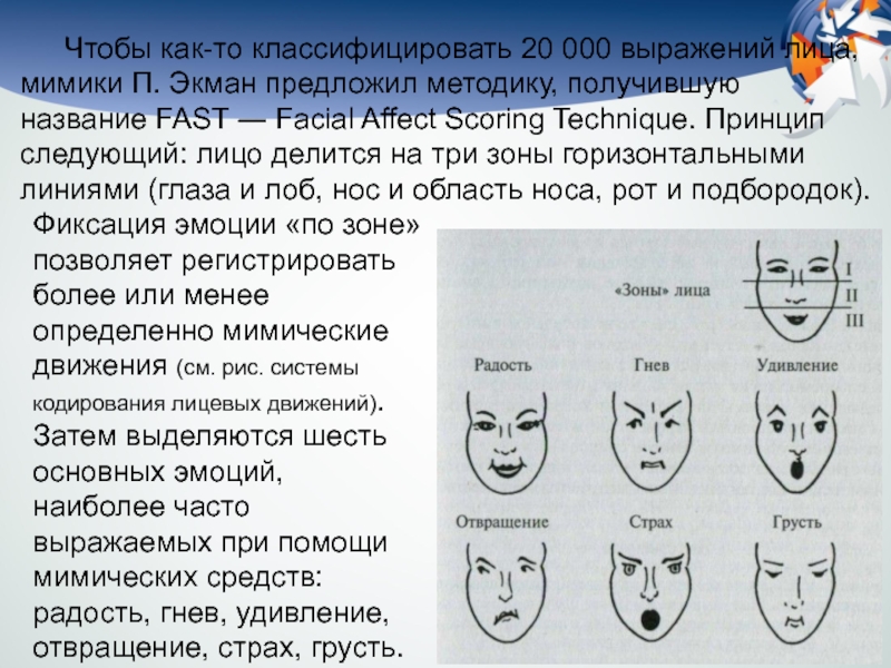 Система эмоций. Мимические движения лица. Зоны мимических движений. Методика Экмана. Мимические коды эмоциональных состояний.